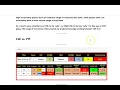 Week 3 Thursday Night Game Uncertainty Rankings Vegas Odds Defense Against the Position