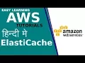 ElastiCache Configuration Example Using AWS ElastiCache Redis