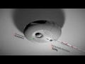 CogniPoint by PointGrab