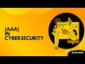 AAA Explained Foundation of Cybersecurity Authentication Authorization Accounting