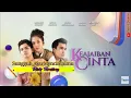 Download Lagu Sungguh Aku Mencintaimu (Lirik) OST Keajaiban Cinta SCTV || Ricky Rantung