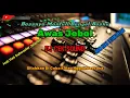 Download Lagu Awas Jebol Dj Cek Sound Terbaru 2021 || Kalem Santuy