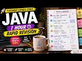 Java Full Course One Shot 1 Hour Rapid Revision for Placements Java Basics to Loops