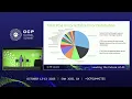 Meta AI ML System Error Handling Improvements PCIe Completion Timeout error handling using