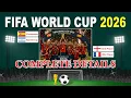 FIFA World Cup 2026 Explained 48 Teams 16 Cities 104 Matches Winner Champion Spain