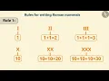 Roman Numerals Part English Class 6
