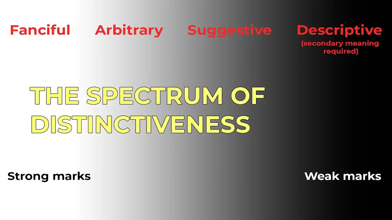 The spectrum of distinctiveness (Trademark Law: Chapter 2-2)