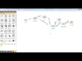 How to make predictions using machine learning classification model in orange tool