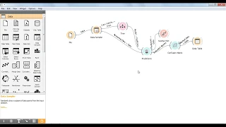 How to make predictions using machine learning classification model in orange tool