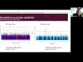 Lagu TN2 Webinar on Complex Trait Genetics – Jeanne Savage \u0026 Wouter Peyrot