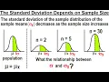 Statistics Ch 7 Sample Variability 5 of 14 The Standard Deviation Depends on Sample Size