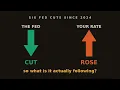 What Actually Sets Your Mortgage Rate It Isn t the Fed