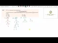 119 GATE-2017-CD Derivation of String question and it s detailed solution