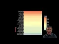 5 2 Data Visualization Best Practices