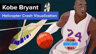 kobe bryant helicopter crash animated visualization and reconstruction