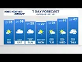 CONNECTICUT FORECAST Evening - Dec 11 2025