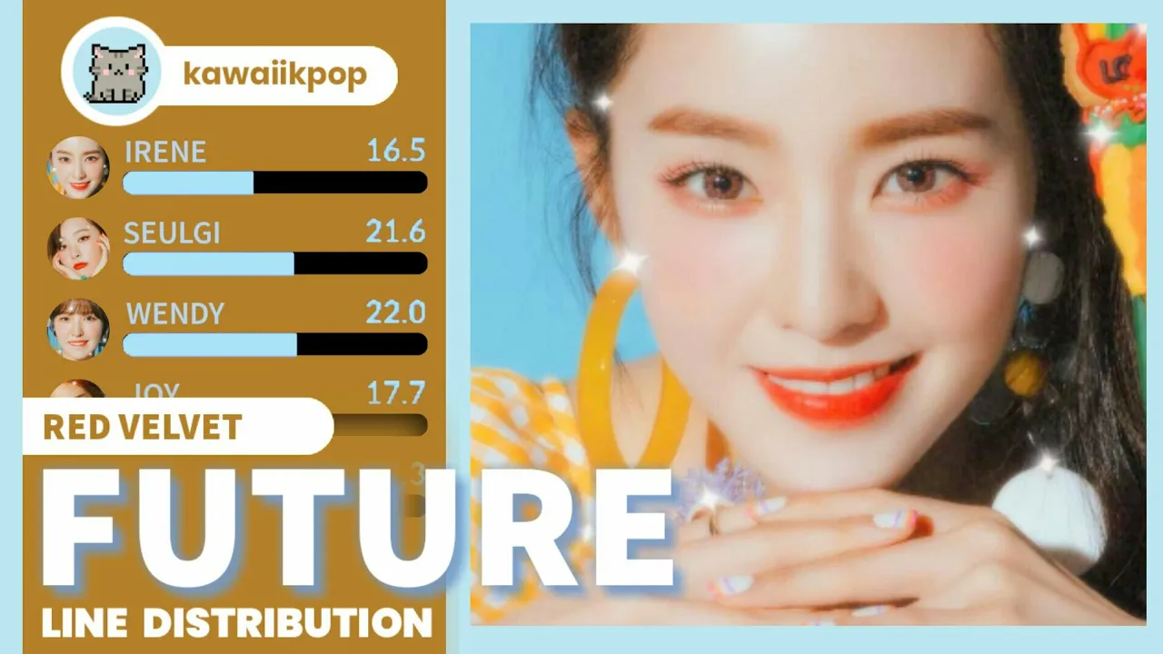 RED VELVET - Future (Line Distribution)