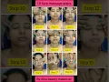 Face massage steps by Alka beauty makeover Part 2