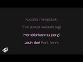 Mahalini, Nuca - Aku Yang Salah (Karaoke Version)
