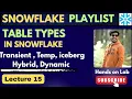 15 Snowflake Table Types Explained Permanent vs Temporary vs Transient Tables