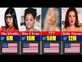 70 CELEBRITIES Making MILLIONS on OnlyFans in 2025