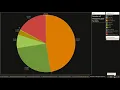 Global Terrorism using Tableau