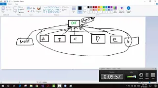 Chapter 10 Object Oriented Programming Polymorphism and Interfaces Part 3