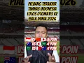 Download Lagu PELUANG TERAKHIR TIMNAS INDONESIA LOLOS OTOMATIS KE PIALA DUNIA 2026 DI 2 SISA PERTANDINGAN #timnas