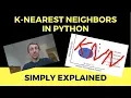 K-Nearest Neighbors KNN as a Python One-liner Easy Tutorial