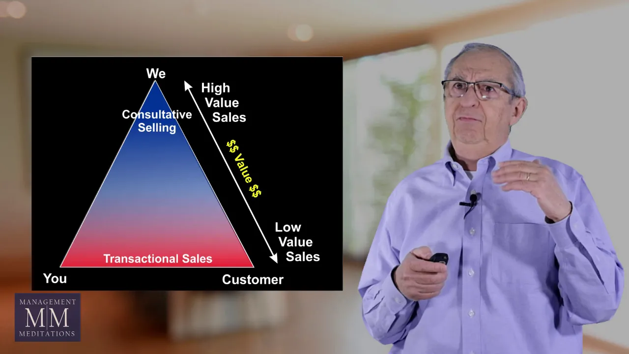 What is Consultative Selling