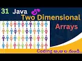Arrays in Java Telugu Two Dimensional Arrays in Java Telugu Coding Kathalu Java Course