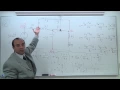 AC Circuits Frequency