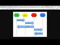 Class06 - JavaScript 1