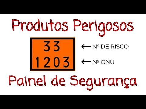 Download MP3 Painel de Segurança