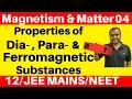 Magnetism and Matter 04 Properties of Dia Para Ferromagnetic Substances Curie s Law