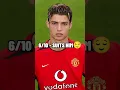 Download Lagu Ranking Ronaldo's Haircuts #football #ronaldo #shorts
