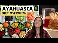 Download Lagu Ayahuasca Diet (Prepare Your Body BEFORE Your Ceremony)