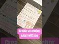 Central Idea Anchor Chart