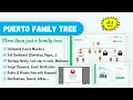 Puerto Family Tree Script PHP - Edit Language