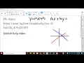 Solve Linear System Graphically Lev 2