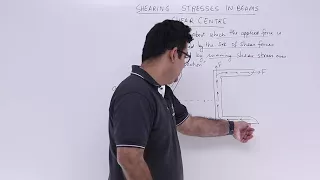 shear centre