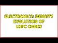 Electronics Density Evolution of LDPC codes