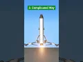 5 Different Landing Legs in