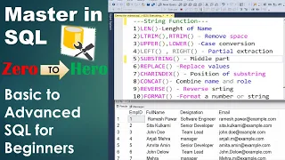 Master String Functions in SQL Server Complete Tutorial with Examples