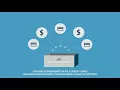 Citi How Citibank Debt Consolidation Works