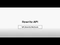 WP Rewrite Methods