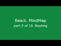Create react app Part 3 of 10 Routing