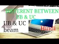 UB UC BEAM DIFFERENT