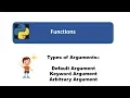 Python for Beginners Part-38 Default argument Keyword arguments Arbitrary Arguments