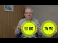 🍋 BENEFICIOS De La Cáscara De LIMÓN - Oswaldo Restrepo RSC